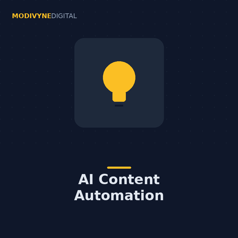 AI Content Automation