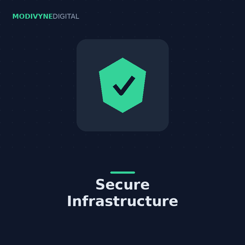 Secure Infrastructure Setup