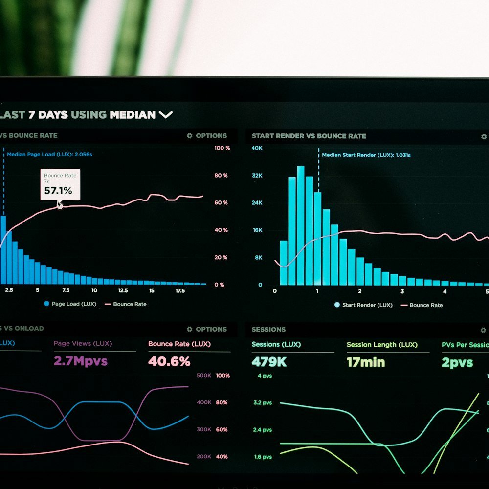 AI Insights Engine