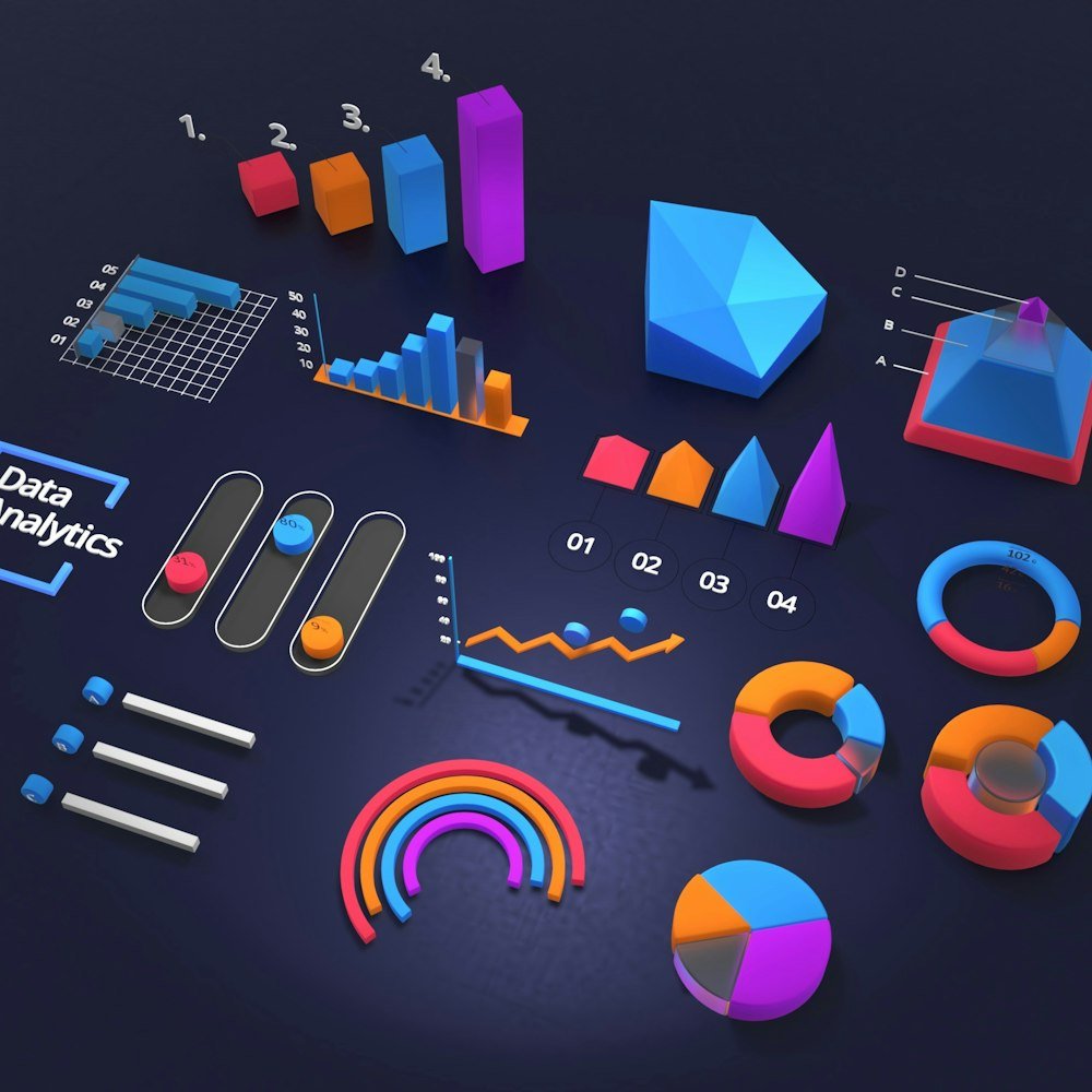 Business Intelligence Dashboard